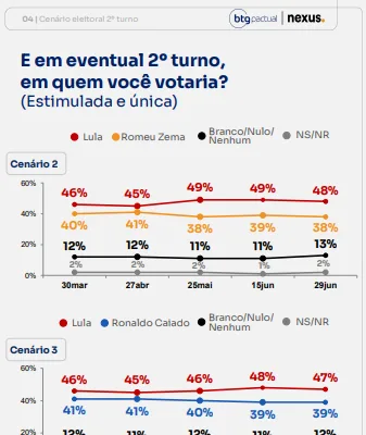 imagem 2026 06 29 080402839 337x400
