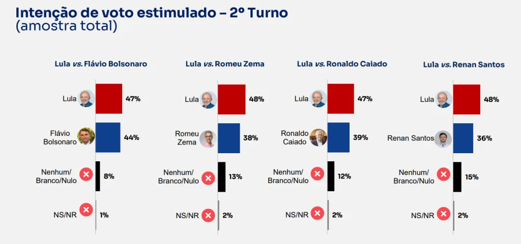 segundo turnoo 1024x481