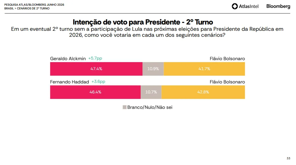 imagem 2026 07 01 080547156