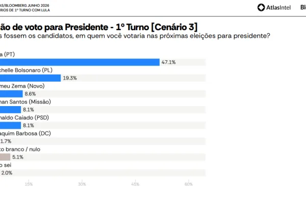 imagem 2026 07 01 073137305 600x400