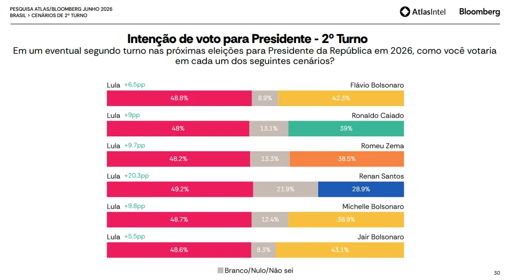 imagem 2026 07 01 073413738