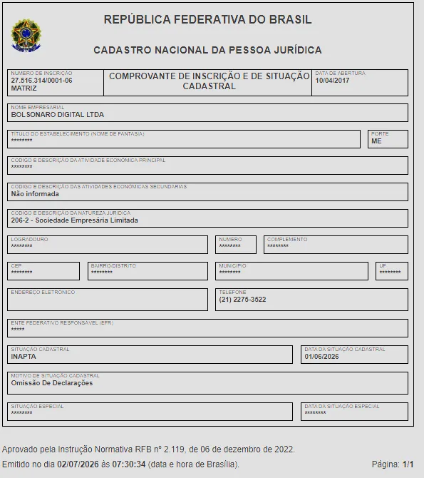 Cartão CNPJ Bolsonaro Digital Inapta de Flávio Bolsonaro e clã.