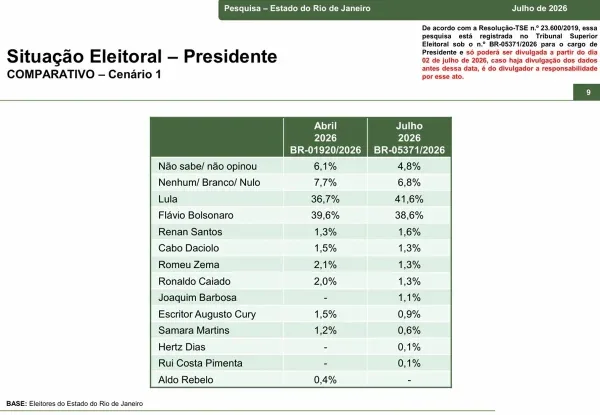 comparativo 1 600x415