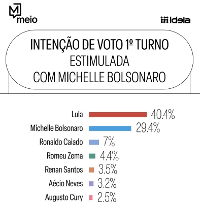 imagem 2026 07 08 075435933 394x400