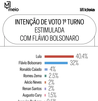 imagem 2026 07 08 074808204 388x400
