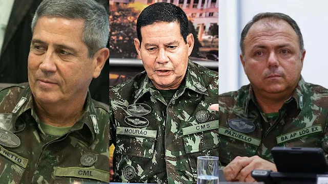 Militarizacao